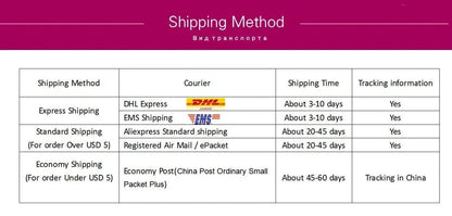 Beach Clothes For Men 2 Piece Set Quick Dry Hawaiian Shirt and Shorts Set Men Fashion Clothing Printing Casual Outfits Summer    Your Coastal Marketplace | Shoreshopper.com