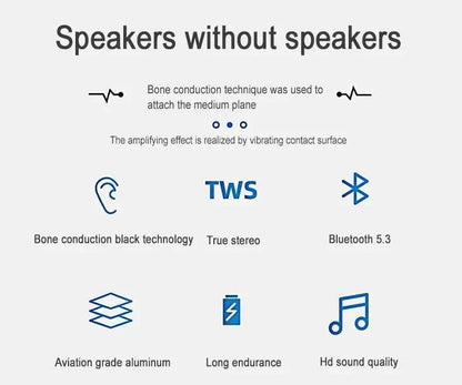 Bone Conduction Speaker Vibration Stereo Audio Digital TWS Wireless Smallest Speakers Dropshipping Mini Portable Metal Speaker