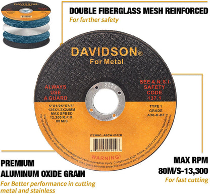 125mm Cut Off Wheel 5 " Metal Cutting Disc Angle Grinder Rotary Circular Saw Disc for Metal Stainless Steel Iron Cutting 1-30pcs    Home Decor Supply | Online Retail | ShoreShopper.com
