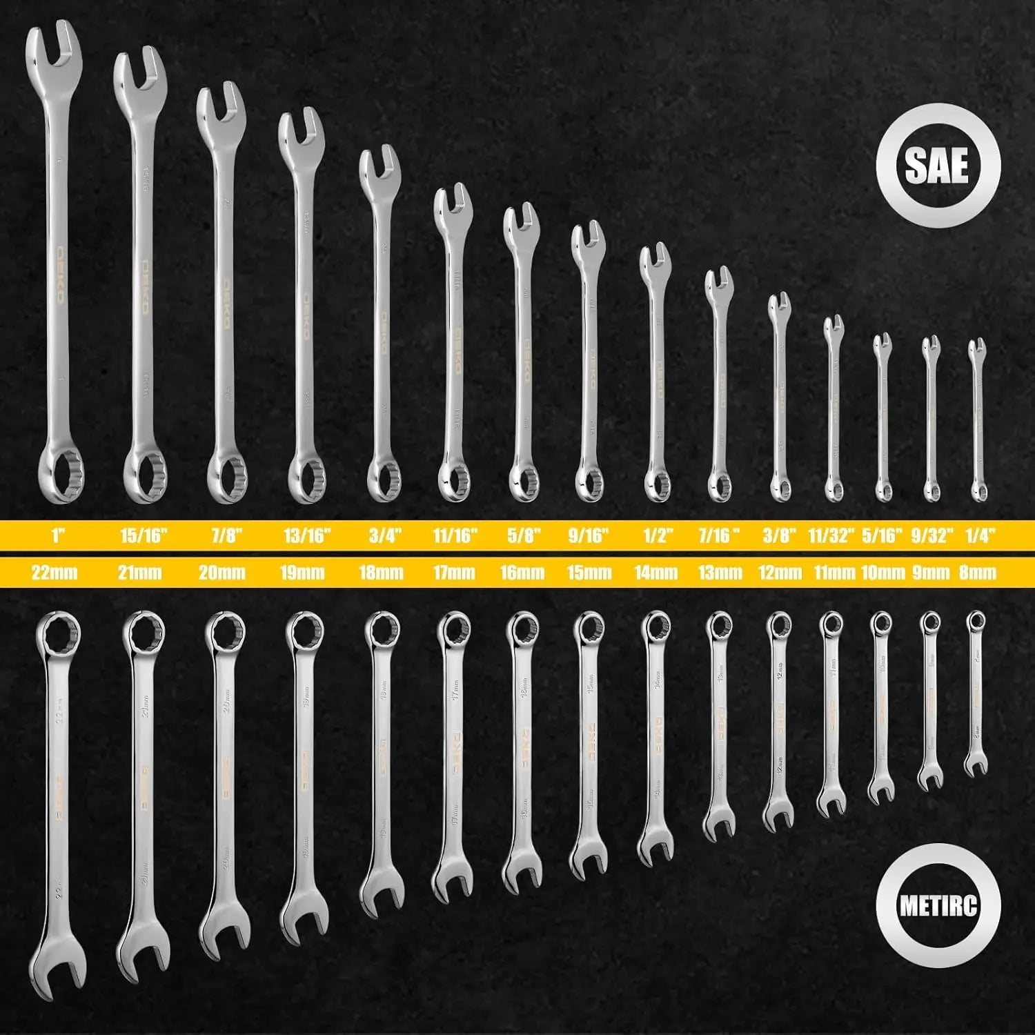DEKOPRO Combination Wrench Set SAE / Metric,  1/4'' to 1'' & 8-22mm, 12-Point, Chrome Vanadium Steel    Home Decor Supply | Online Retail | ShoreShopper.com