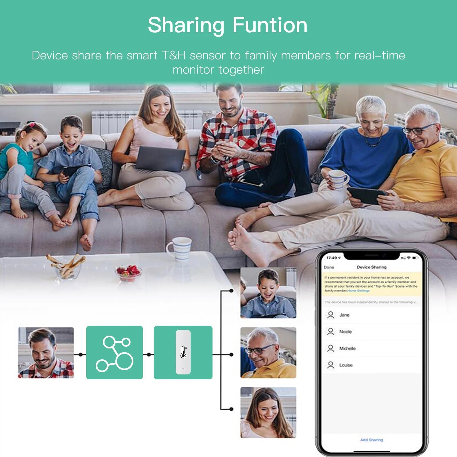 MOES Tuya Smart WiFi Temperature Humidity Sensor Hygrometer Thermometer Detector Smart Scene Linkage with Alexa Google Home    Home Decor Supply | Online Retail | ShoreShopper.com