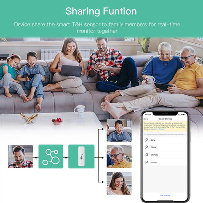 MOES Tuya Smart WiFi Temperature Humidity Sensor Hygrometer Thermometer Detector Smart Scene Linkage with Alexa Google Home    Home Decor Supply | Online Retail | ShoreShopper.com