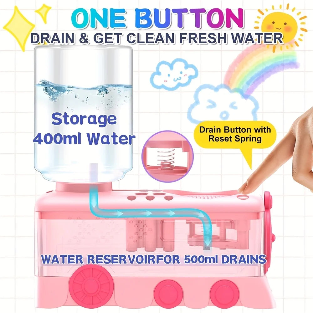 5-in-1 Art Supplies Kit with Water Wheel, Brush Holder & Palette - Watercolor & Acrylic Painting Set for Adults & Students    Home Decor Supply | Online Retail | ShoreShopper.com
