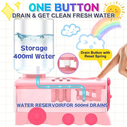 5-in-1 Art Supplies Kit with Water Wheel, Brush Holder & Palette - Watercolor & Acrylic Painting Set for Adults & Students    Home Decor Supply | Online Retail | ShoreShopper.com