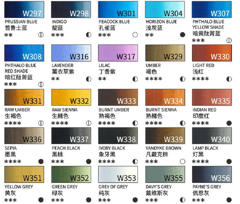 Japanese Holbein Watercolor Paint Artist Grade 15ml Acuarelasr  Art supplies    Home Decor Supply | Online Retail | ShoreShopper.com