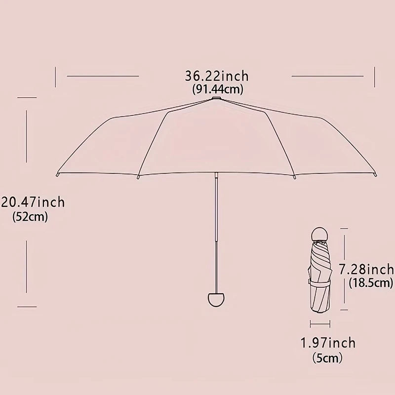 Ultralight Mini Capsule Sun Umbrella, And Compact Portable UV Protection Umbrella, Foldable Design Five-fold Sunshade    Your Coastal Marketplace | Shoreshopper.com