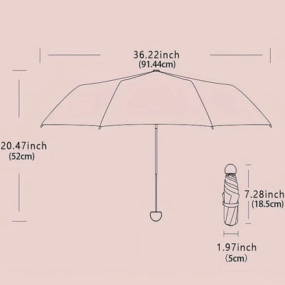Ultralight Mini Capsule Sun Umbrella, And Compact Portable UV Protection Umbrella, Foldable Design Five-fold Sunshade    Your Coastal Marketplace | Shoreshopper.com