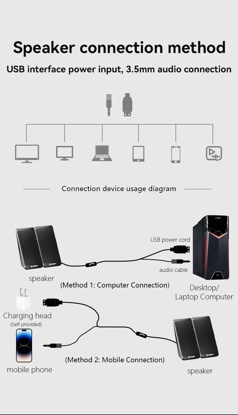 S5 Computer Speaker Subwoofer 2.0 Multimedia USB Mini Laptop Speaker    Home Decor Supply | Online Retail | ShoreShopper.com