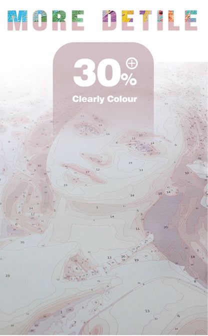 Huacan Acrylic Paint By Numbers Woman Portrait Pictures On Canvas Handmade Modern Diy Gift Home Decor    Home Decor Supply | Online Retail | ShoreShopper.com