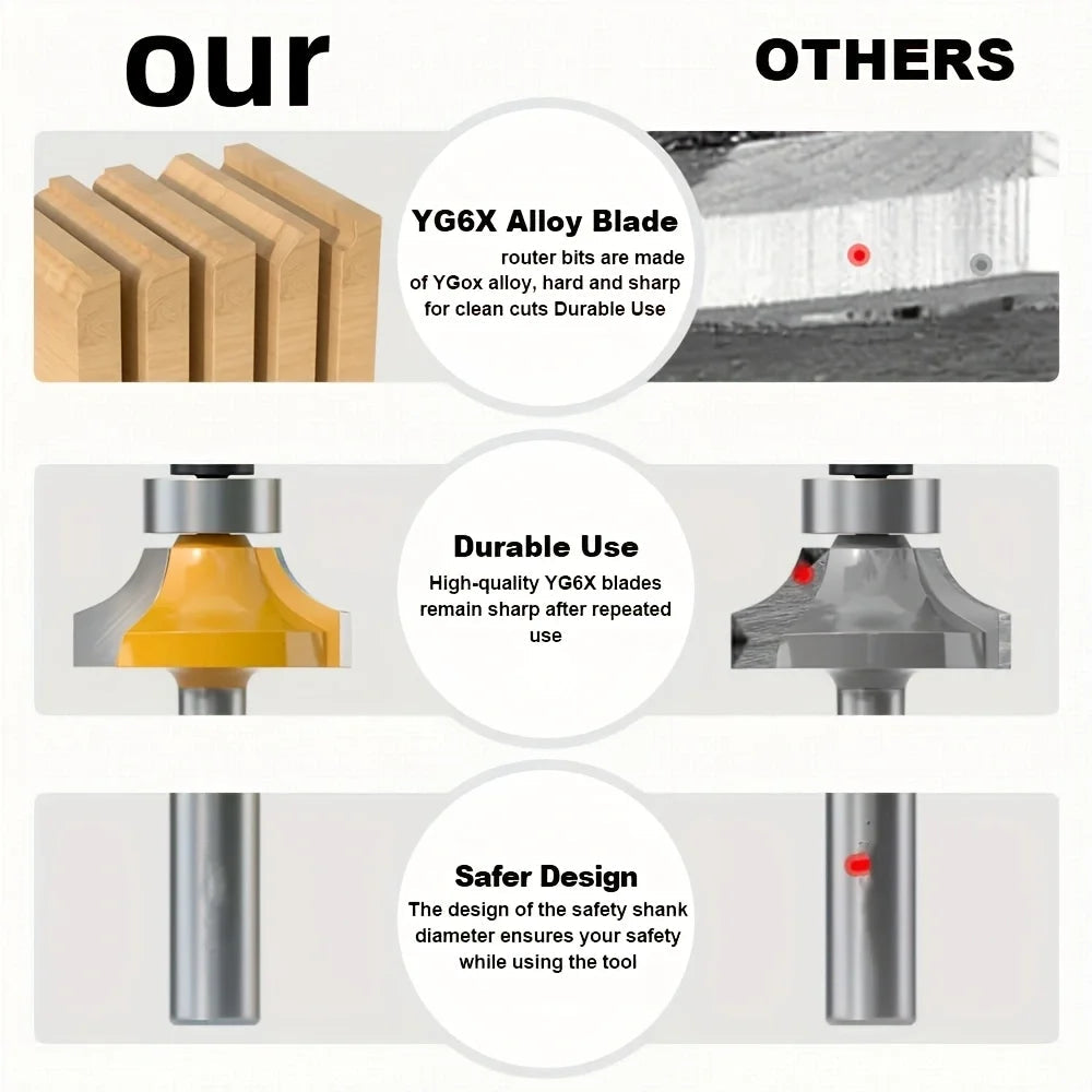 35 Pieces/Set Carbide Tipped Router Bits, 1/4 Inch Shanks, Woodworking Router, Premium Woodworking Router Bit Set, Carbide Tippe    Home Decor Supply | Online Retail | ShoreShopper.com