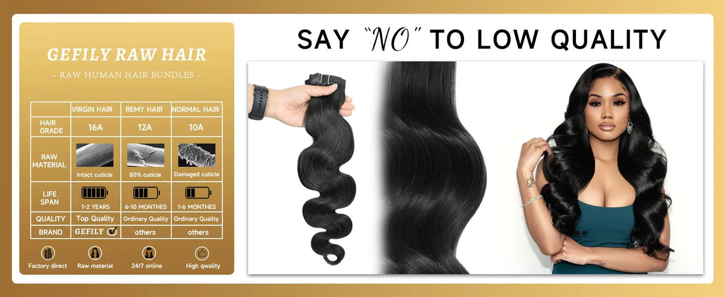 Body Wave Human Hair Bundles 12A Raw Virgin 100% Unprocessed Weave Human Hair Extensions 1 3 4 Bundles Deals Natural Color    Home Decor Supply | Online Retail | ShoreShopper.com