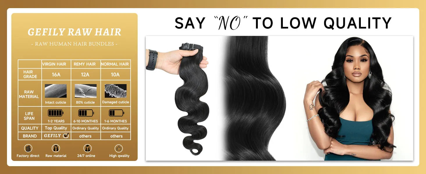 Body Wave Human Hair Bundles 12A Raw Virgin 100% Unprocessed Weave Human Hair Extensions 1 3 4 Bundles Deals Natural Color    Home Decor Supply | Online Retail | ShoreShopper.com