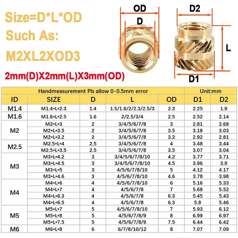 420/500Pcs Stainless Steel Heat Insert Nut TS100 Brass Hot Melt Insert Nuts for Welding Internal Thread Head Bolt Insert    Home Decor Supply | Online Retail | ShoreShopper.com