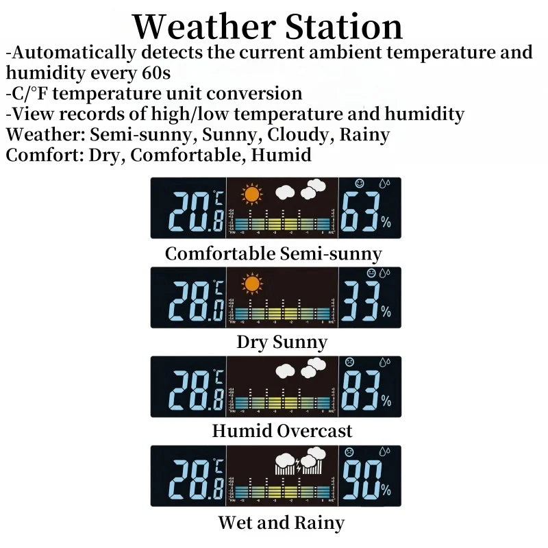 Large Digital Wall Clock Weather Station Forecast TEMP Humidity Date Week Night Mode Table Clock 2 Alarm 12/24H LED Alarm Clock    Home Decor Supply | Online Retail | ShoreShopper.com