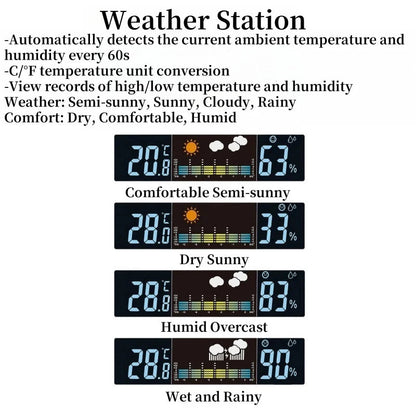 Large Digital Wall Clock Weather Station Forecast TEMP Humidity Date Week Night Mode Table Clock 2 Alarm 12/24H LED Alarm Clock    Home Decor Supply | Online Retail | ShoreShopper.com