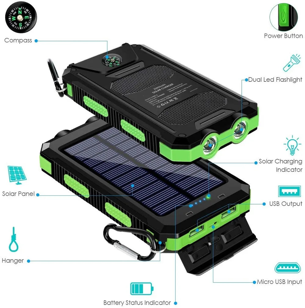 Solar Power Bank 10000mAh Portable Charging Poverbank External Battery Charger Strong Light LDE Light for All Smartphones    Home Decor Supply | Online Retail | ShoreShopper.com
