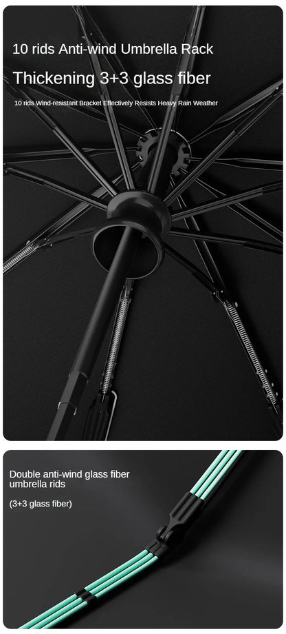 Mechanical handle umbrella, widened strap umbrella, automatic umbrella, large, sturdy, wind resistant, men's minimalist umbrella    Your Coastal Marketplace | Shoreshopper.com