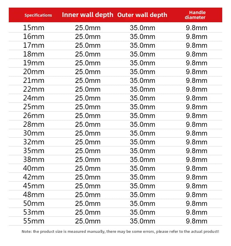 M42 bi-metal woodworking hole saw for drywall, PVC, plastic, iron plate, and recessed light drilling.    Home Decor Supply | Online Retail | ShoreShopper.com