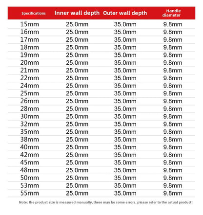 M42 bi-metal woodworking hole saw for drywall, PVC, plastic, iron plate, and recessed light drilling.    Home Decor Supply | Online Retail | ShoreShopper.com