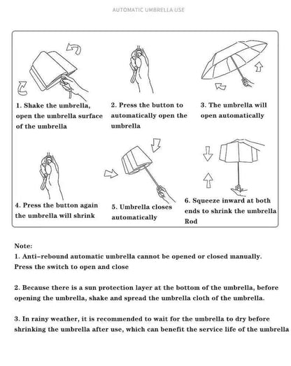 Large sized umbrella,Folding sun umbrella,UV Sunscreen Automatic Umbrella,adult size,fashion,thickening,windbreak,Portable