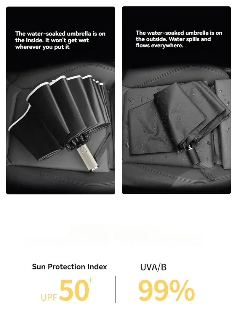 Lenovo Umbrella Windproof Strong With Reflective Stripe Reverse Automatic Fold Umbrella UV Umbrella Insulation Portable Parasol    Your Coastal Marketplace | Shoreshopper.com