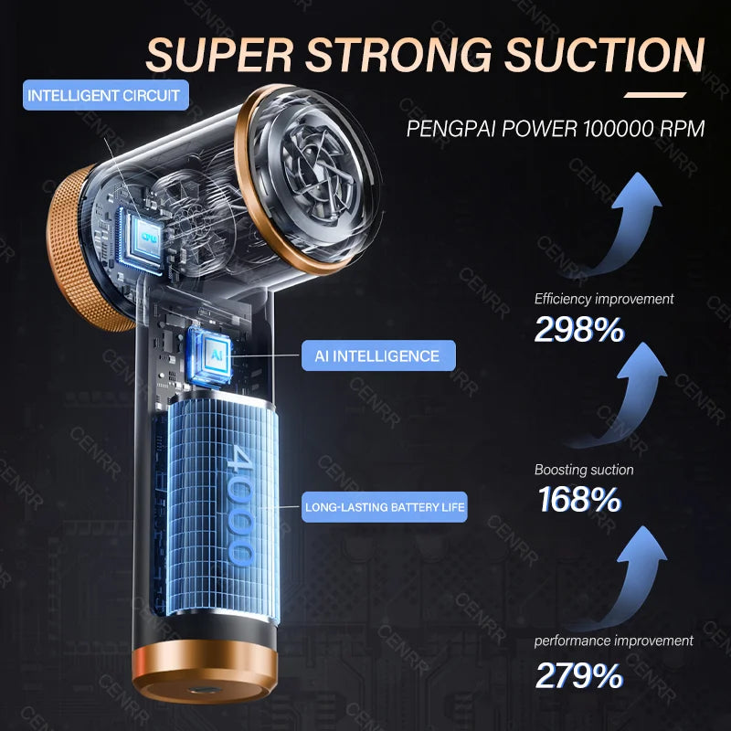 CENRR 2026 Car Vacuum Cleaner Mini 998000PA Cordless Powerful for Home Handheld Blower Car Cleaner Portable Car Vacuum Cleaner - ShoreCo.Shop