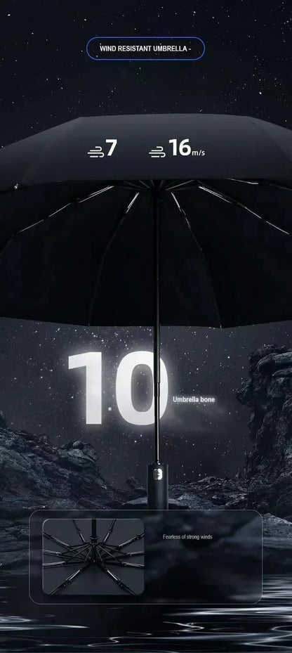 Travel Umbrella with Built-In LED Flashlight Rotating Handle Windproof 10-Rib UV Protection Automatic Open Design    Your Coastal Marketplace | Shoreshopper.com