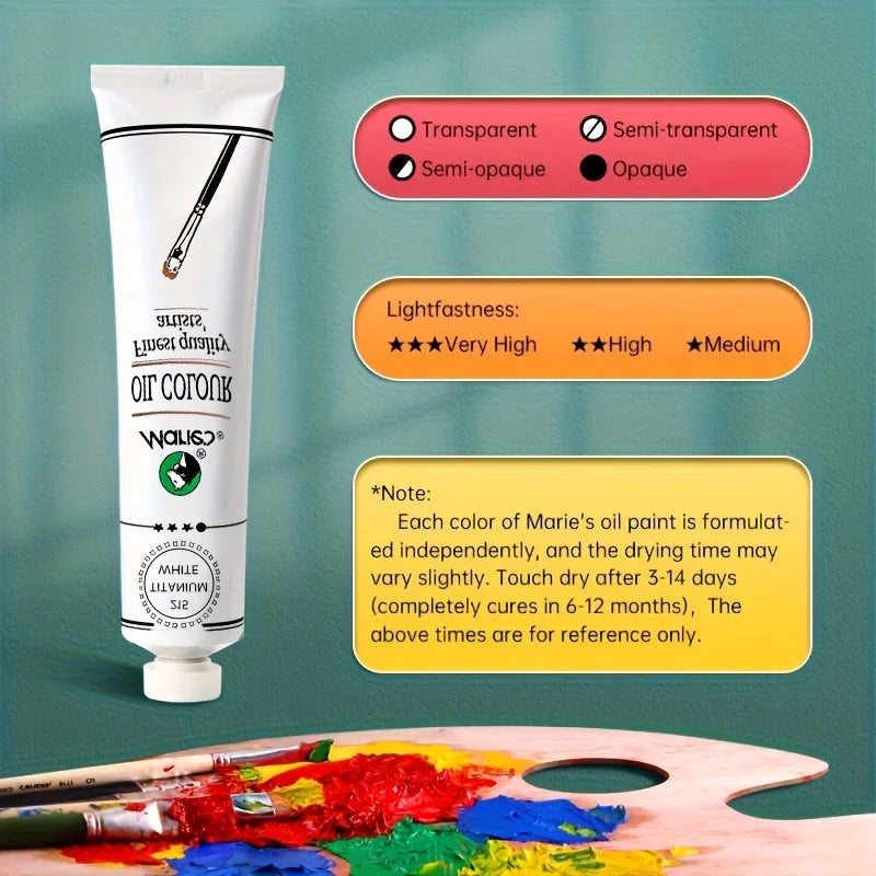 Marie's Oil Paint 170ml/5.95oz Large Tube,Art Supplies for Canvas Painting,Egg,Graffiti,Fabric,Stone,Leather,Wood,Ceramic    Home Decor Supply | Online Retail | ShoreShopper.com
