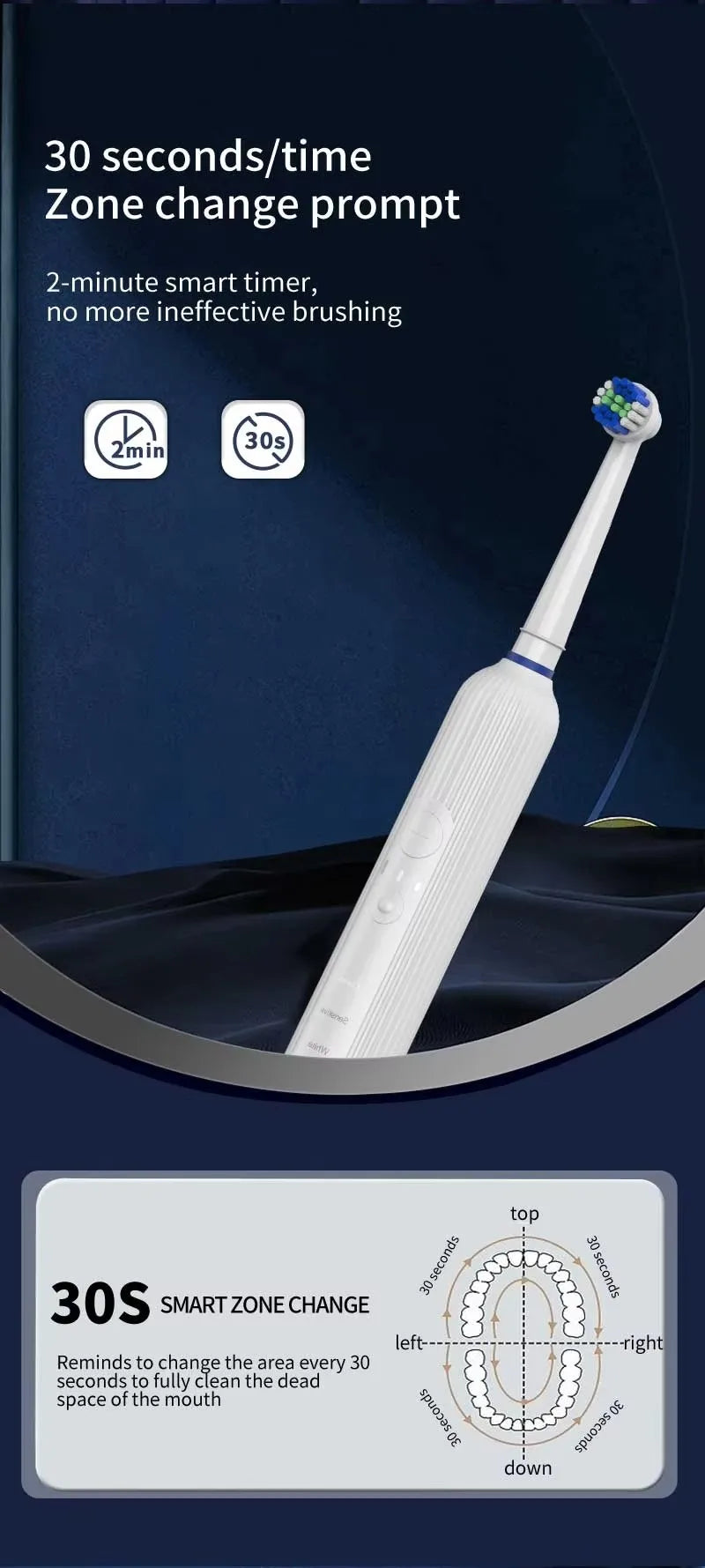 Compatible with Oral B Sonic Electric Toothbrush Smart Ultrasonic Dental Teeth Whitening Rechargeable Adult Tooth Brush 3 Head - ShoreCo.Shop