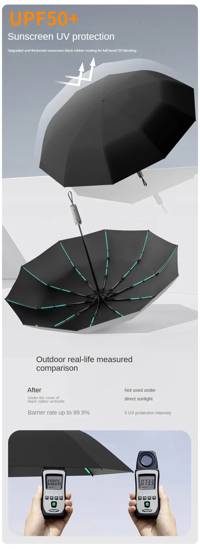 Mechanical handle umbrella, widened strap umbrella, automatic umbrella, large, sturdy, wind resistant, men's minimalist umbrella    Your Coastal Marketplace | Shoreshopper.com