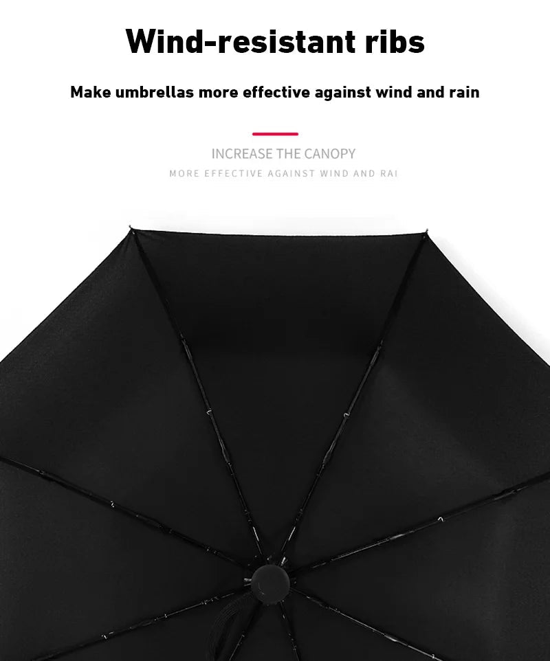 Umbrella Fully Automatic Thickened Enlarged Reinforced Folding Umbrella Sun and Rainproof Sunshade Umbrella for Women Sunscreen    Your Coastal Marketplace | Shoreshopper.com