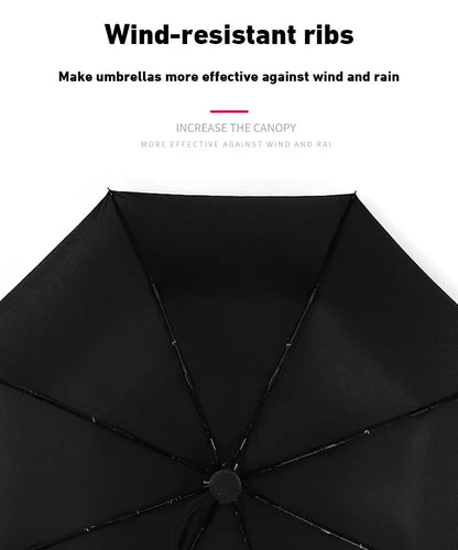 Umbrella Fully Automatic Thickened Enlarged Reinforced Folding Umbrella Sun and Rainproof Sunshade Umbrella for Women Sunscreen    Your Coastal Marketplace | Shoreshopper.com