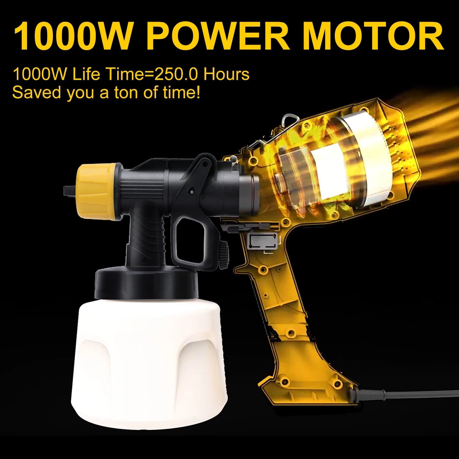 1000ML Electric Spray Gun Cordless Paint Sprayer Auto Furniture Steel Coating Airbrush Compatible For 21V Battery    Home Decor Supply | Online Retail | ShoreShopper.com