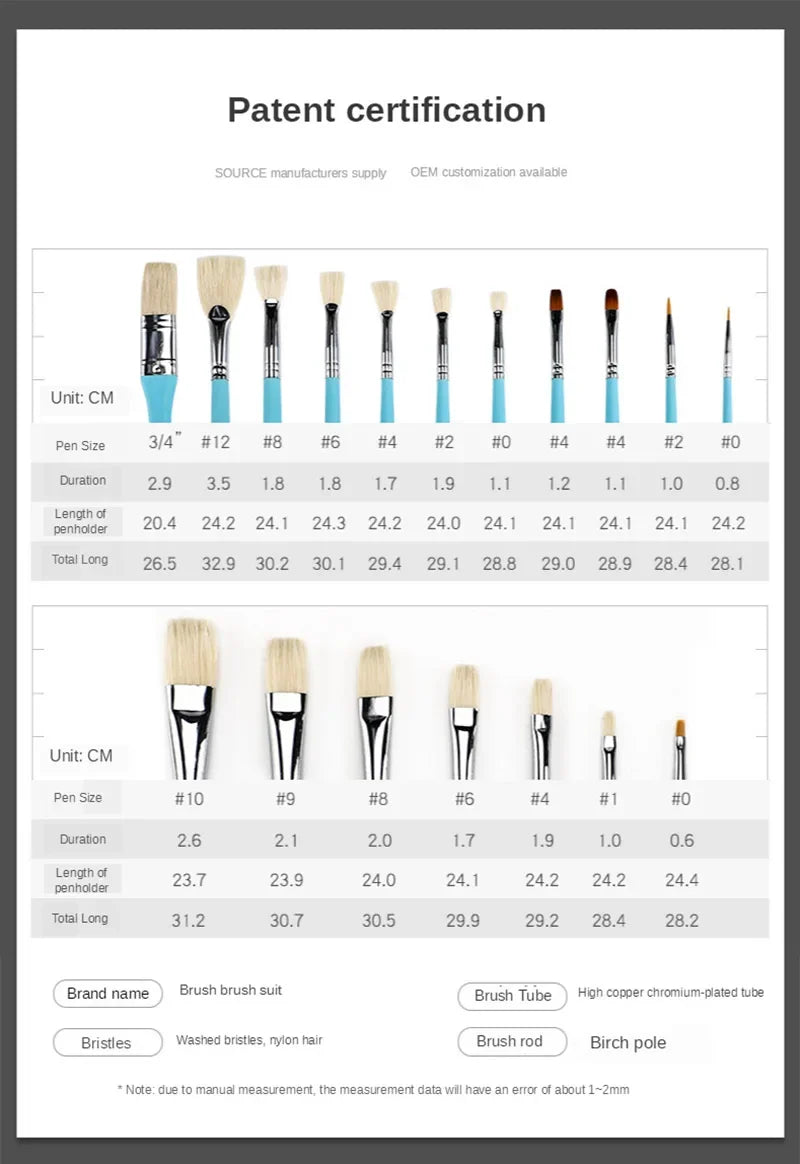 18 pcs/set Art supplies gouache oil painting dedicated acrylic painting brush Blue long birch rod Mixed hair paint brush    Home Decor Supply | Online Retail | ShoreShopper.com