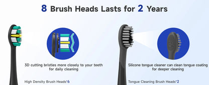 SEAGO Electric Toothbrush with 8 Soft Bristle Heads for Adults Pressure Sensor 5 Modes with 2 Minutes Smart Timer SG-2752 - ShoreCo.Shop