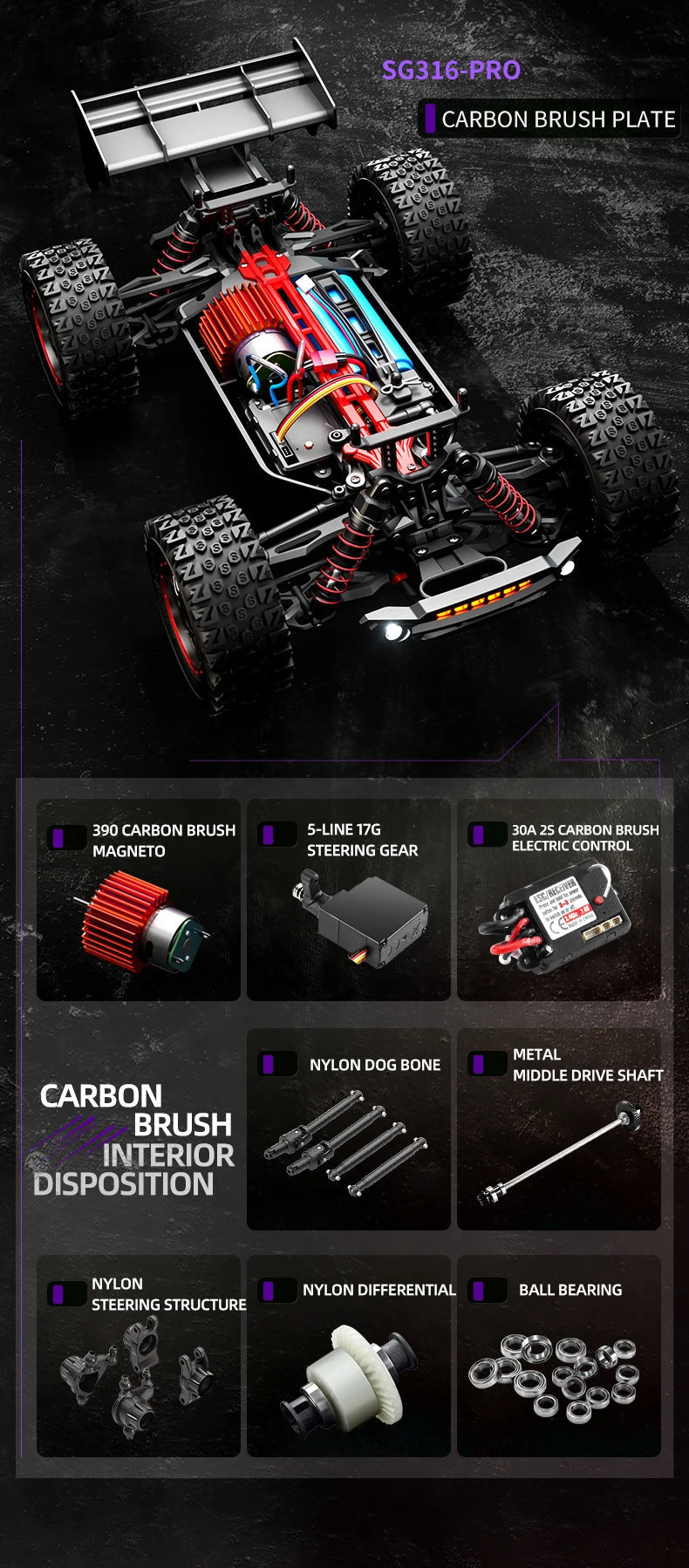 ZLL SG116 MAX 1:16 High Speed Drift Racing Car 80KM/H 4WD Off-Road Drift Remote Control Car SG316 Max Brushless Motor RC Car    Home Decor Supply | Online Retail | ShoreShopper.com