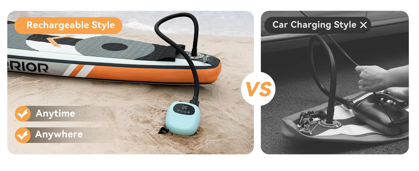 dwndpump Electric 20PSI SUP Pump 38.48Wh Battery Paddle Board Inflation Deflation for Kayak Boat Surfing Board Stand Up Paddle    Home Decor Supply | Online Retail | ShoreShopper.com