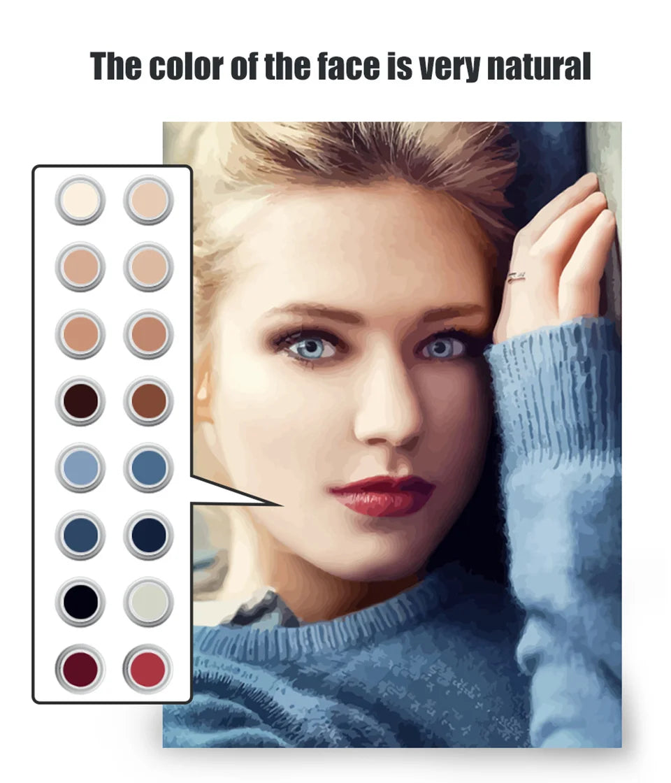 Huacan Acrylic Paint By Numbers Woman Portrait Pictures On Canvas Handmade Modern Diy Gift Home Decor    Home Decor Supply | Online Retail | ShoreShopper.com