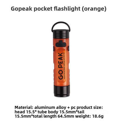 Gopeak 5050 Mini USB Rechargeable LED Pocket Flashlight Clip-on Hat Light Keychain Torch for Camping Hiking Outdoor Portable    Home Decor Supply | Online Retail | ShoreShopper.com