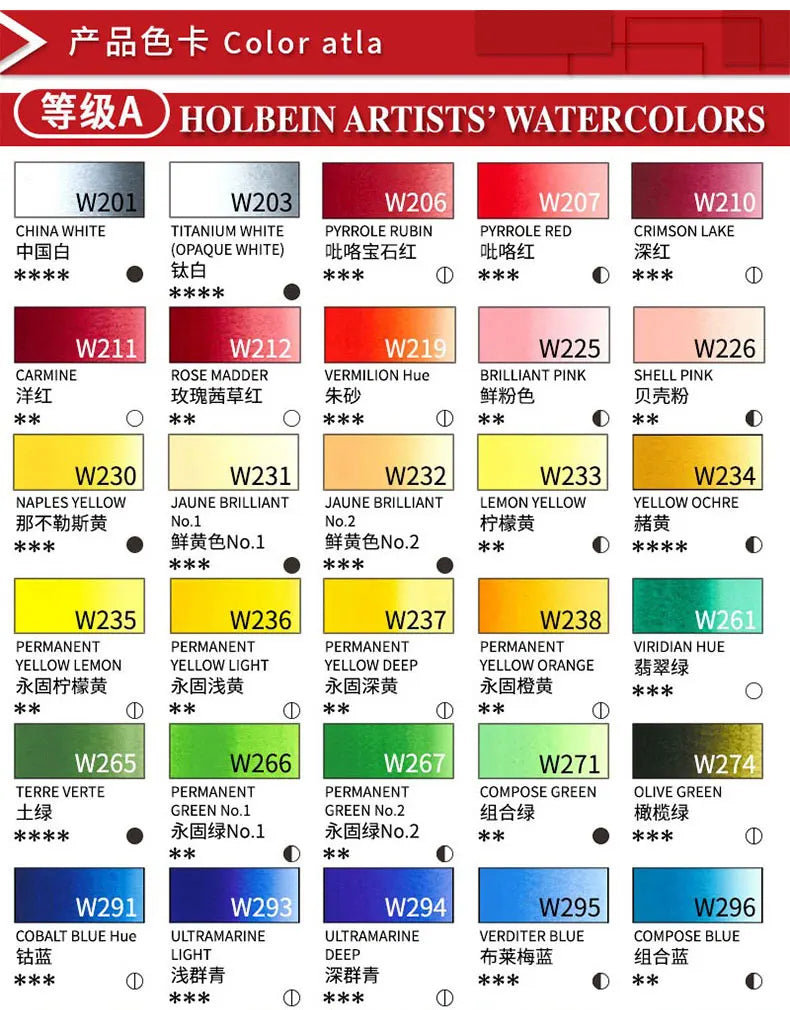 Japanese Holbein Watercolor Paint Artist Grade 15ml Acuarelasr  Art supplies    Home Decor Supply | Online Retail | ShoreShopper.com