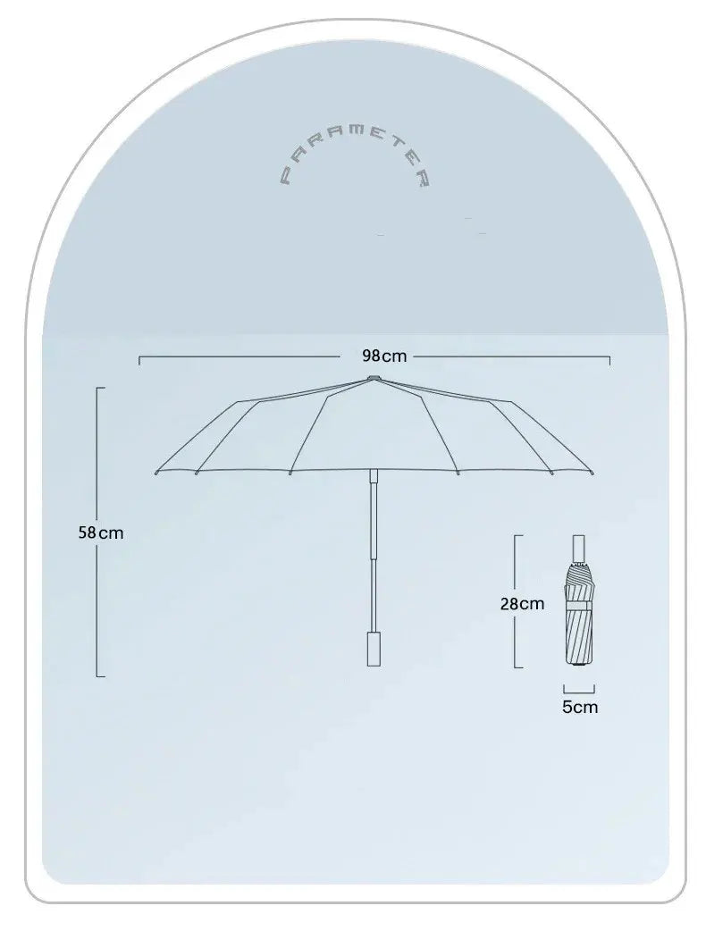 Large sized umbrella,Folding sun umbrella,UV Sunscreen Automatic Umbrella,adult size,fashion,thickening,windbreak,Portable    Your Coastal Marketplace | Shoreshopper.com