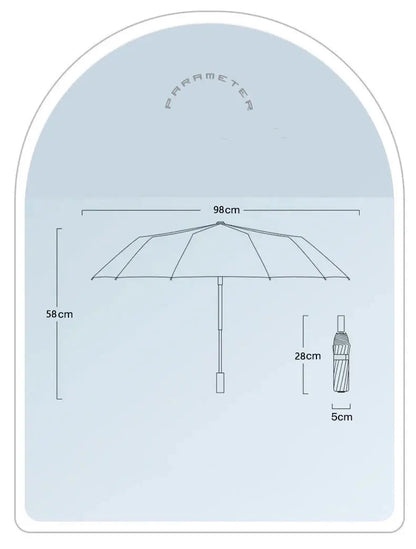 Large sized umbrella,Folding sun umbrella,UV Sunscreen Automatic Umbrella,adult size,fashion,thickening,windbreak,Portable    Your Coastal Marketplace | Shoreshopper.com