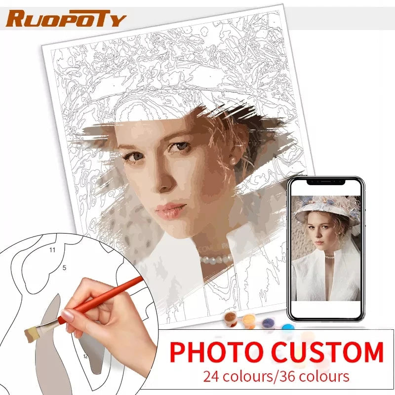 24/36 Color Personalised Paint By Numbers Photo Custom DIY Oil Painting By Number Picture Canvas Portrait Family Children Photo    Home Decor Supply | Online Retail | ShoreShopper.com