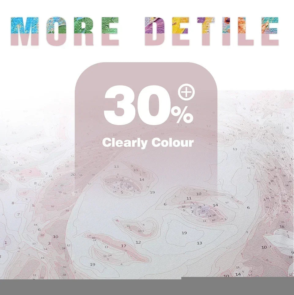 Painting By Numbers for Adult  S-Serial Experiments L-Lain Anime Cute Oil Paint By Number Home Decor    Home Decor Supply | Online Retail | ShoreShopper.com