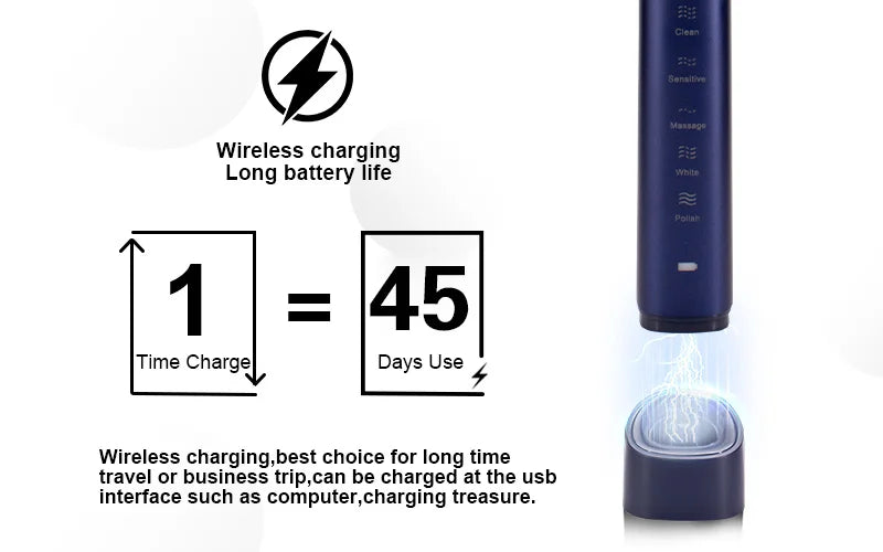 2026 NEW USB Rechargeable Electric Toothbrush Automatic Toothbrush for Adults with 5 Modes and 8 Replacement Brush Heads - ShoreCo.Shop