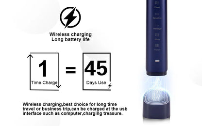 2026 NEW USB Rechargeable Electric Toothbrush Automatic Toothbrush for Adults with 5 Modes and 8 Replacement Brush Heads - ShoreCo.Shop