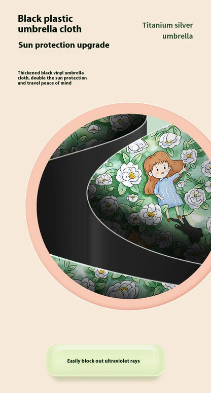 Umbrella for Both Sunny and Rainy Use UV Resistant Umbrella Windproof Strong Umbrellas Parasol Manual Kids Students    Your Coastal Marketplace | Shoreshopper.com