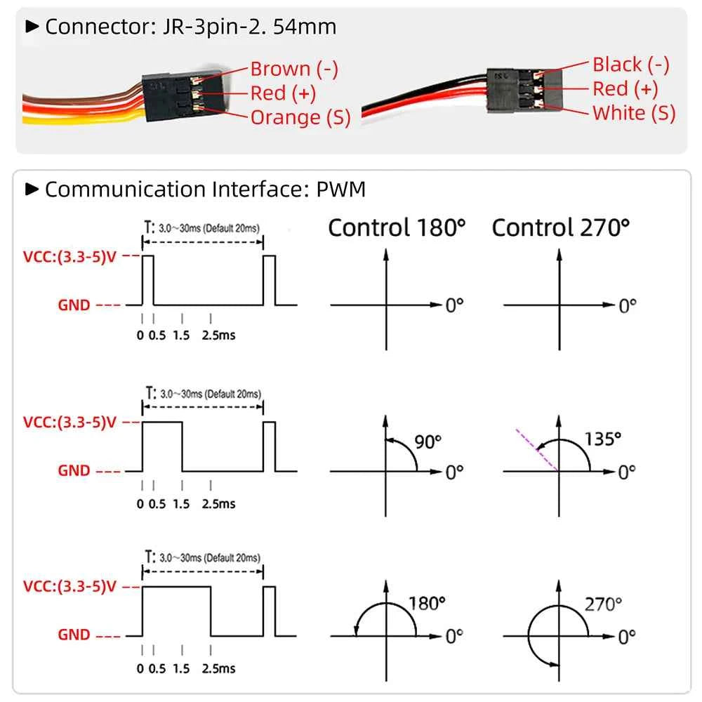RC Steering Servo High Torque Servo Waterproof 60Kg 80Kg 150Kg 1/5 1/6 servo HV Metal Digital for  HPI Baja 5B SS RC Car