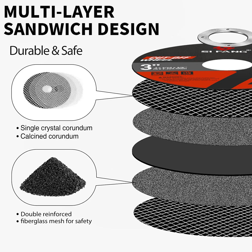 3 Inch Metal Cutting Disc 75x1.2x9.5mm Cut Off Wheels For Die Grinder Metal & Stainless Steel Cutting Mini Saw Blade  3-60pcs    Home Decor Supply | Online Retail | ShoreShopper.com