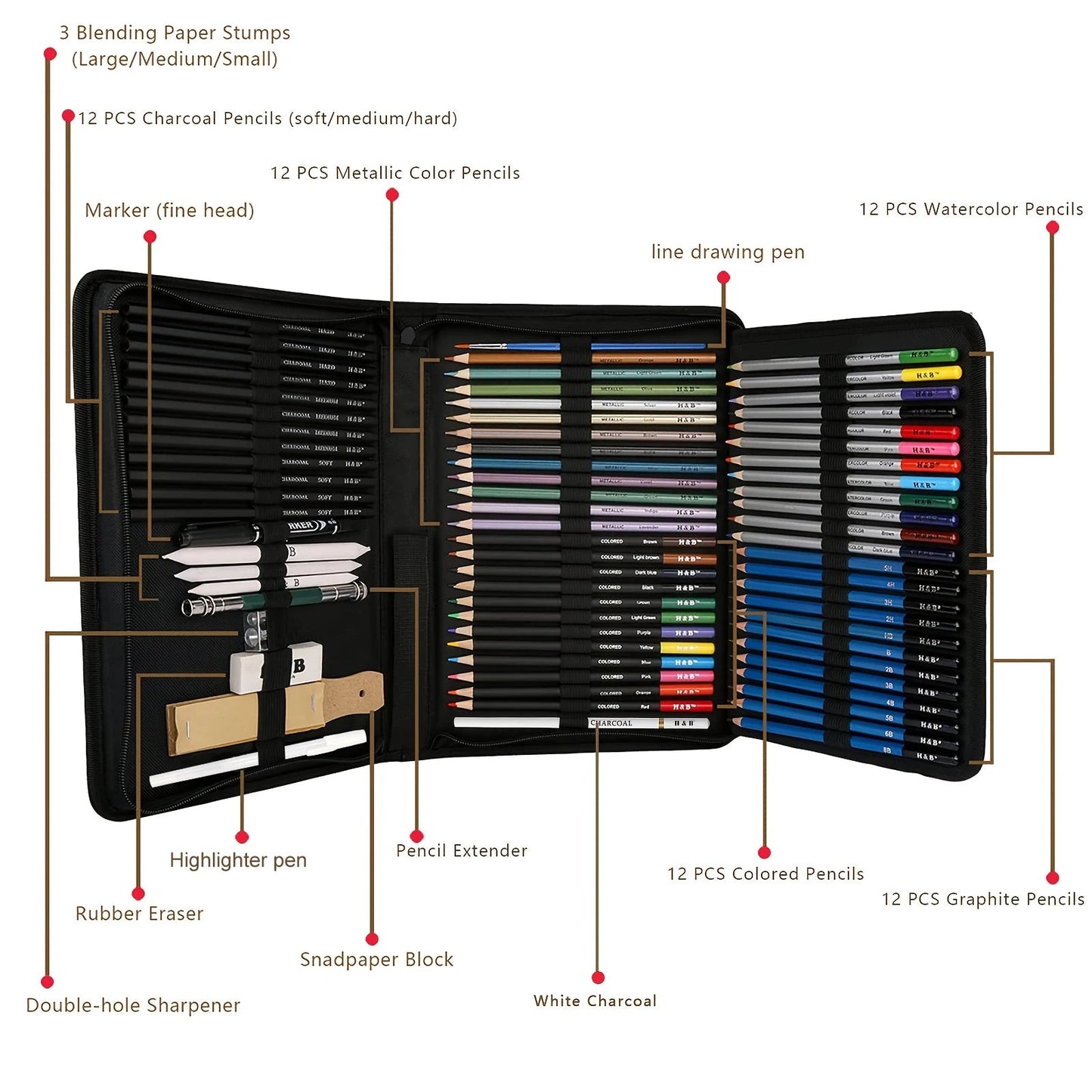 42/46/60/68/72/146pcs Drawing Supplies Sketching Set,Art Kit include Drawing & Colored Pencils.Pro Art Sketch Supplies    Home Decor Supply | Online Retail | ShoreShopper.com